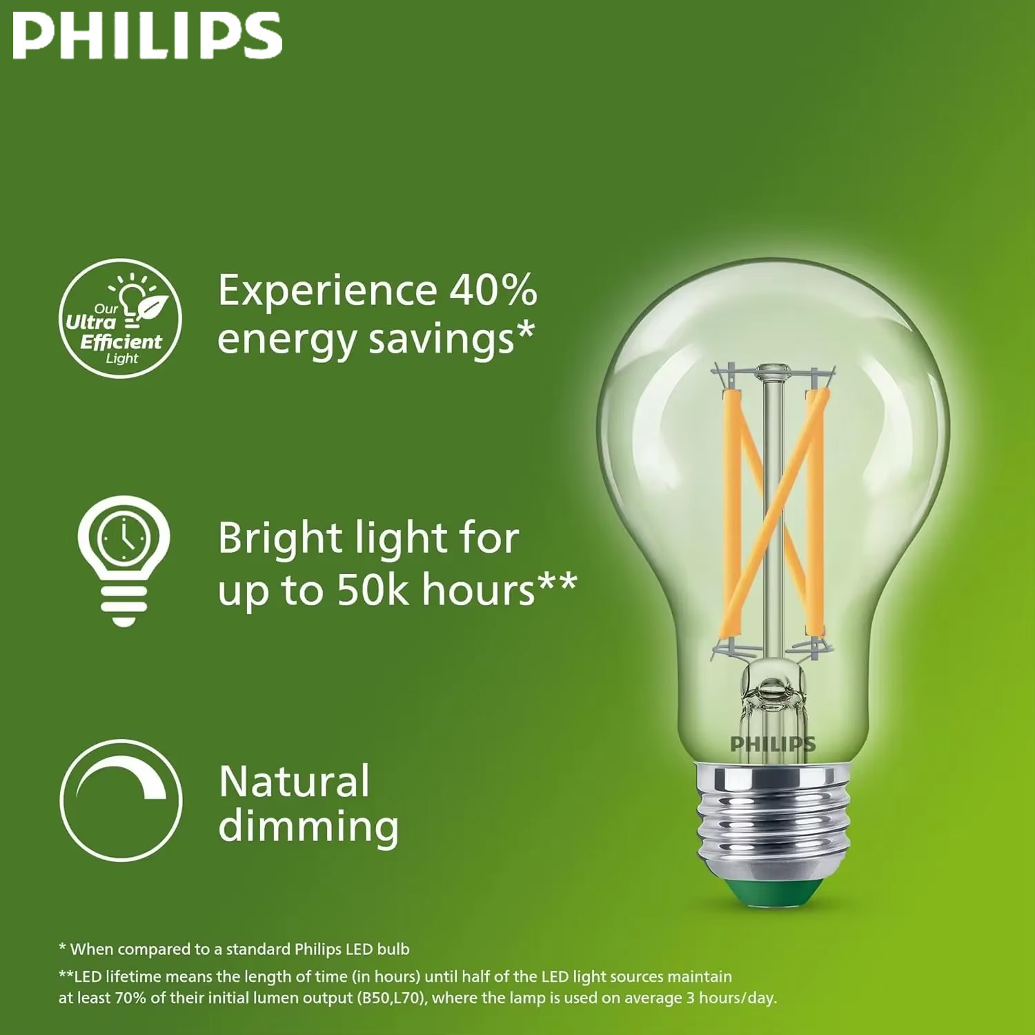 フィリップス超高効率LEDフィラメント電球 クリアA60 E - Philips Bulb Led Classic のレビューと価格